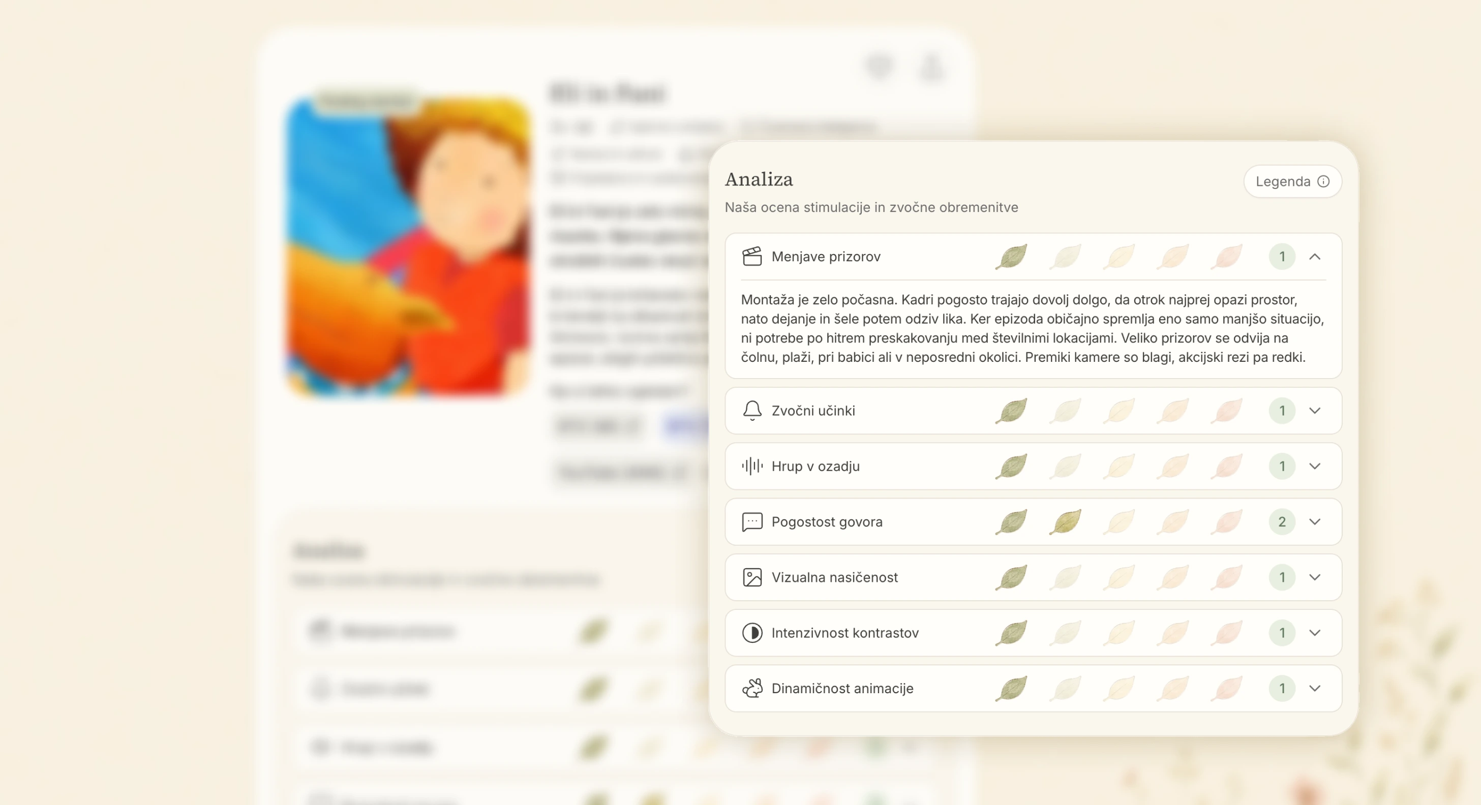 Alani's analysis panel over a cartoon page, scoring seven criteria on a five-leaf scale: scene changes, sound effects, background noise, speech frequency, visual saturation, contrast intensity and animation dynamics